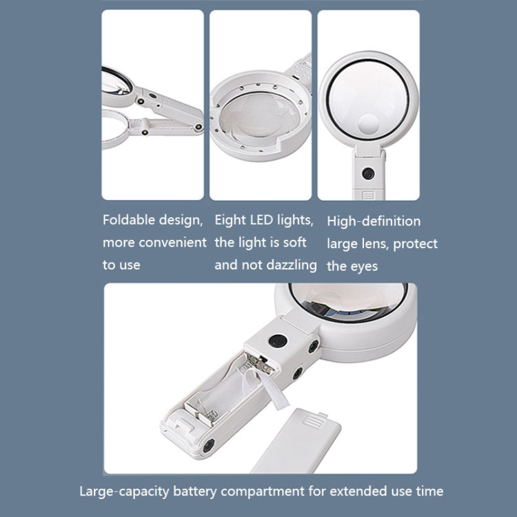 Lente d'ingrandimento portatile con luce LED ricaricabile USB 5x