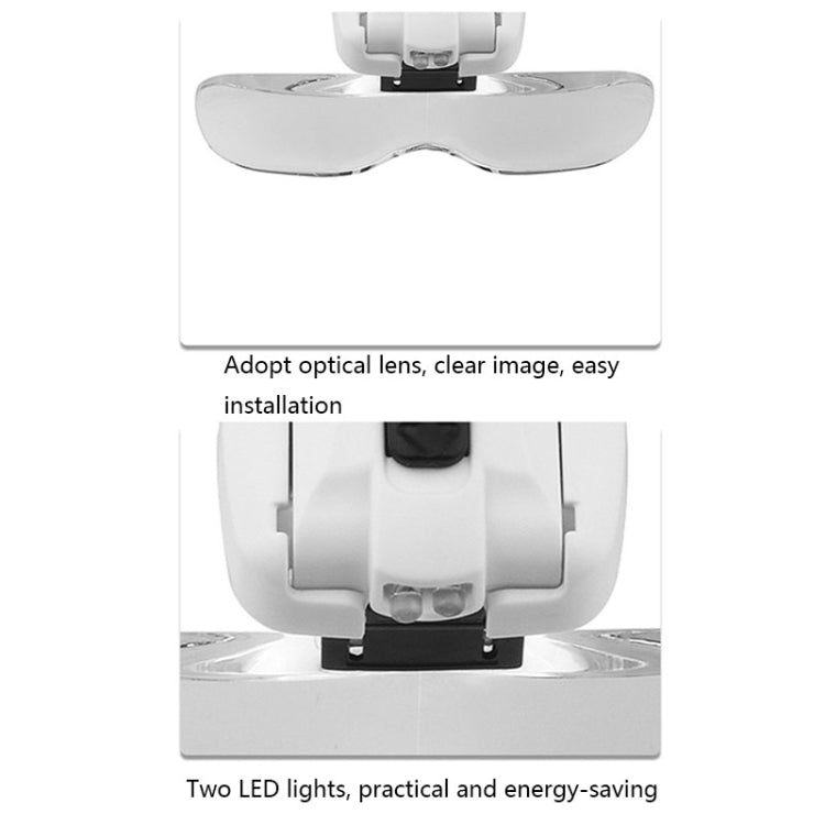 Lente d'ingrandimento da testa 1x 1.5x 2x 2.5x 3.5x con LED