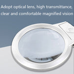Lente d'ingrandimento a clip 2,25X e 5X con luce LED