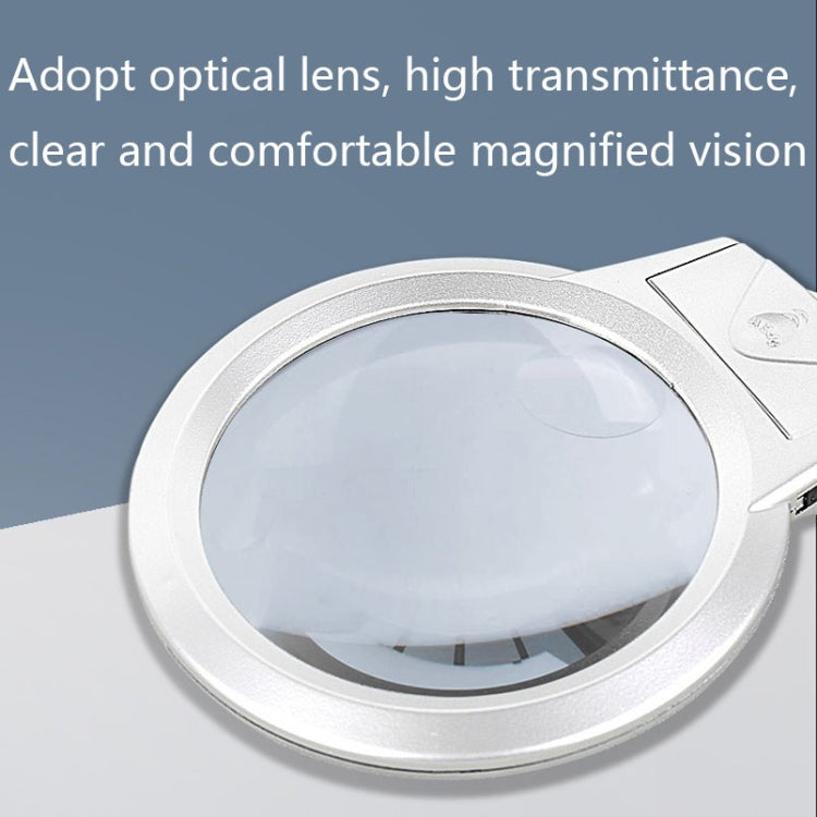 Lente d'ingrandimento a clip 2,25X e 5X con luce LED
