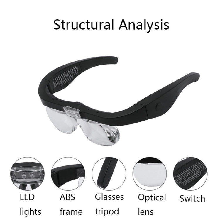 11537DC Lente d'ingrandimento per occhiali con luce LED ricaricabile 1,5X / 2,5X / 3,5X / 5X