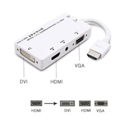 D0407 HDMI VGA Connessione DVI Cavo monitor HDTV