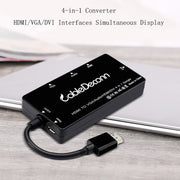 D0407 HDMI VGA Connessione DVI Cavo monitor HDTV