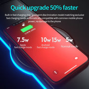 K9186 Mouse pad multifunzionale con illuminazione RGB e caricabatterie wireless