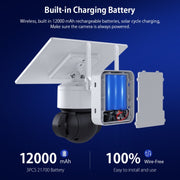 SHIWOJIA Telecamera IP a cupola solare WiFi impermeabile, supporto audio bidirezionale e rilevamento del movimento PIR e visione notturna e scheda TF, SHIWOJIA