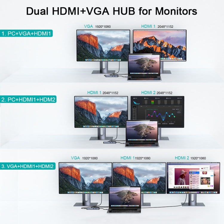 Adattatore HUB di estensione multifunzionale di tipo C QGeeM 11 in 1, 11 In 1