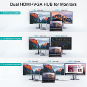 Adattatore HUB di estensione multifunzionale di tipo C QGeeM 11 in 1, 11 In 1