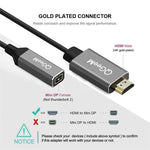 QGeeM QG-HD02 Convertitore HDMI singolo a Mini DP