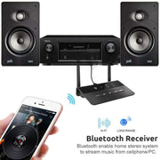 Adattatore per trasmettitore audio Bluetooth B2, B2