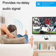 Adattatore per trasmettitore audio Bluetooth B2, B2