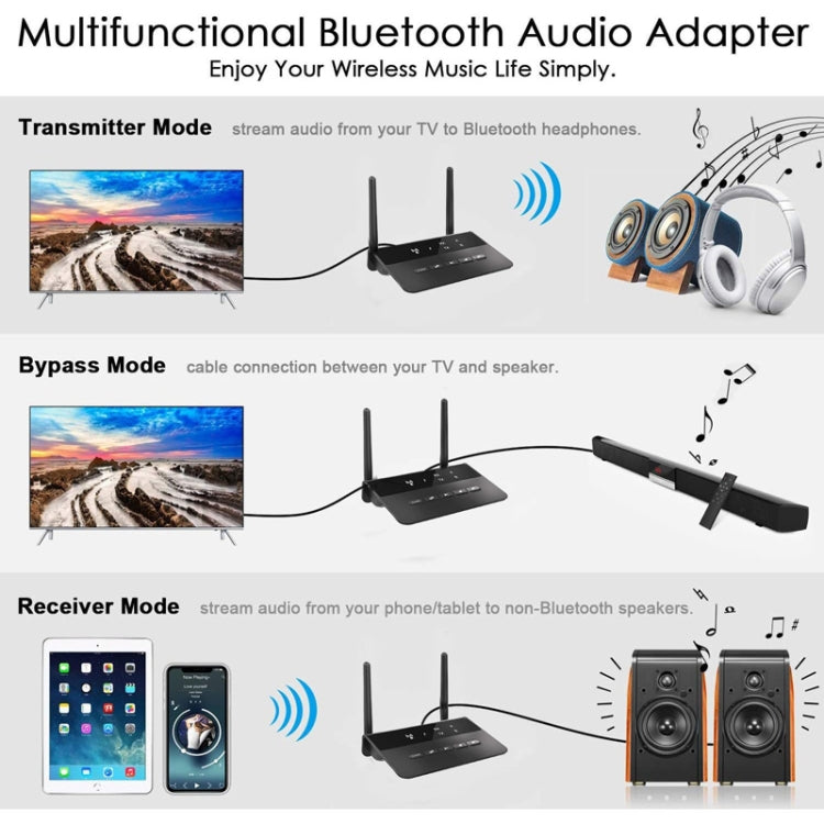Adattatore per trasmettitore audio Bluetooth B2, B2