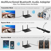 Adattatore per trasmettitore audio Bluetooth B2, B2