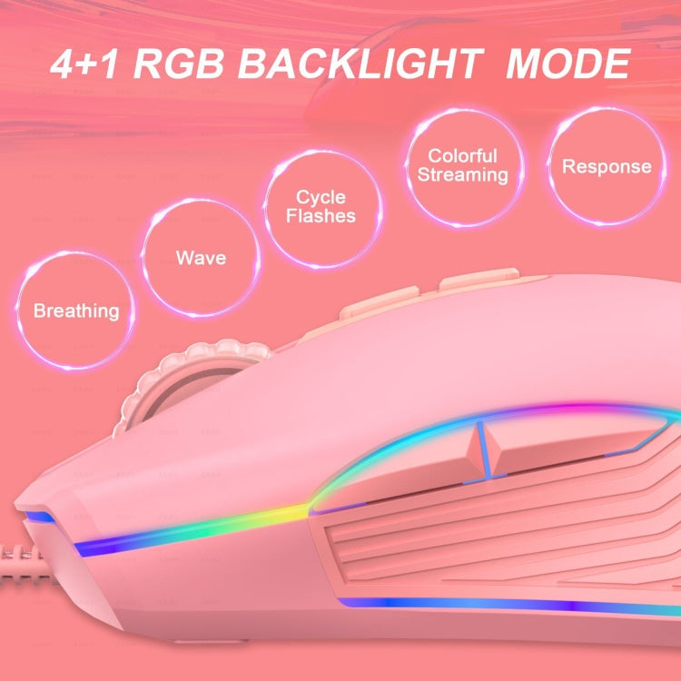 E32 7 tasti 3200 DPI Pink Girls RGB Mouse da gioco con cavo incandescente, interfaccia:, Type-C, USB
