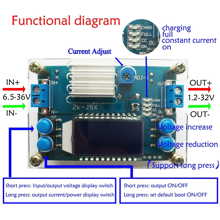 Multi-Display LCD a cristalli liquidi a corrente costante a tensione costante regolabile, PCB