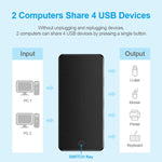HUB USB 2.0 multifunzionale 2 in 4 out