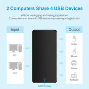 HUB USB 2.0 multifunzionale 2 in 4 out