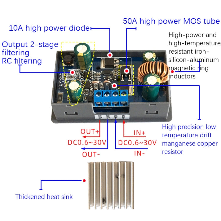 Carica solare del modulo di alimentazione del regolatore di tensione CC regolabile da 5-30 V, 5-30V