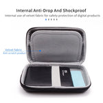 CHKJOK GH1805 EVA Mobile Hard Disk Borsa rigida anti-pressione, GH1805 Black, GH1805 Blue, GH1805 Red