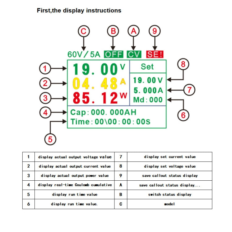 Alimentatore regolabile step-down DC 0-32V 3A DPX3203