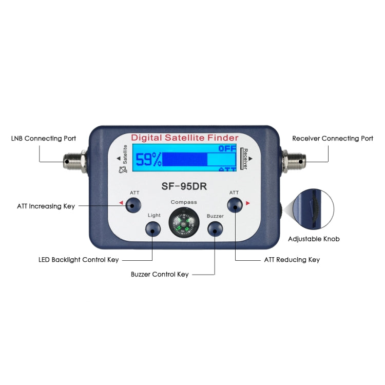 SF-95DR Satellite Finder ricevitore segnale TV con bussola