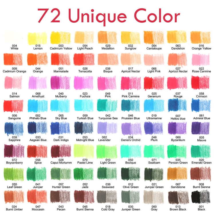 Set matite colorate oleose 95 pezzi per schizzi artistici
