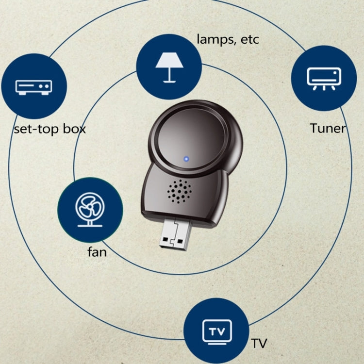 Telecomando vocale intelligente SL06 per elettrodomestici a infra