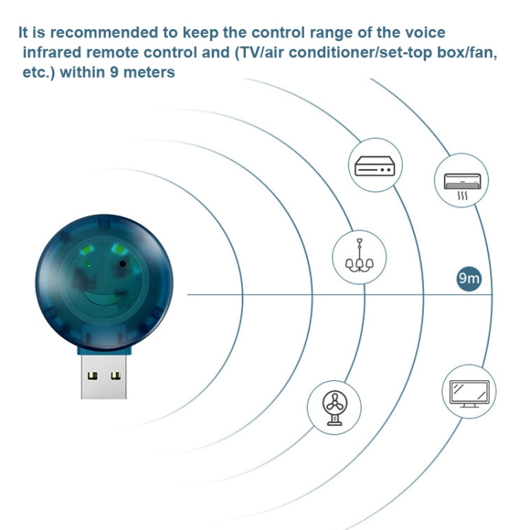 Telecomando YCZ-008 USB Smart Voice per condizionatore d'aria con luce notturna