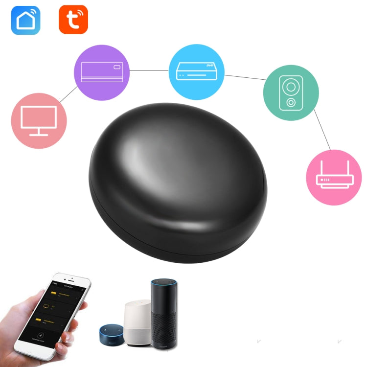 Il controller WiFi Smart IR supporta l'APP Smart Life Tuya e Alexa Google Home