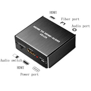 Separatore audio da HDMI a HDMI+AUDIO