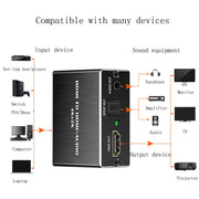 Separatore audio da HDMI a HDMI+AUDIO