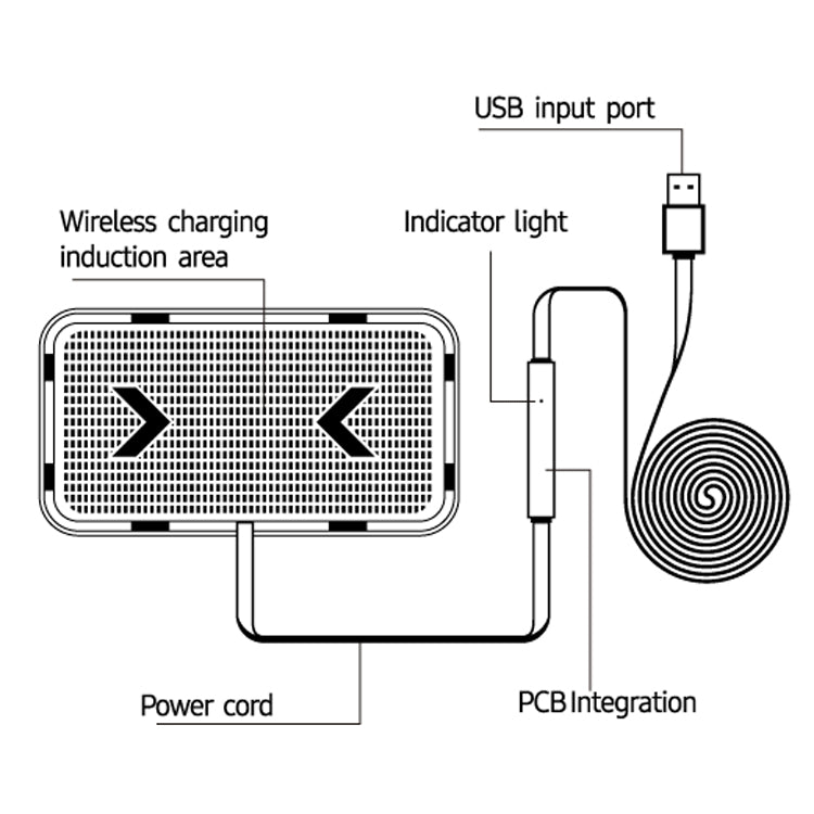 Caricabatterie wireless antiscivolo per auto POLMXS C12, C12