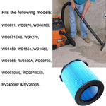 Filtro HEPA ricambio aspirapolvere per VF5000 e WD