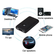 Ricevitore Trasmettitore Bluetooth 5.0 B109S