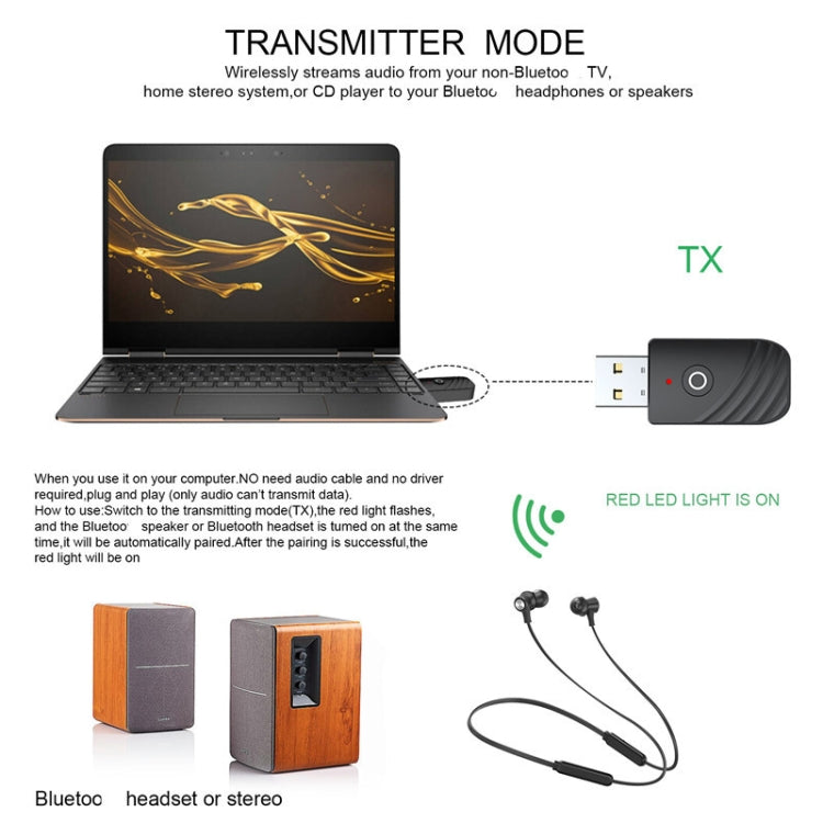 Trasmettitore e ricevitore audio Bluetooth 5.0 wireless