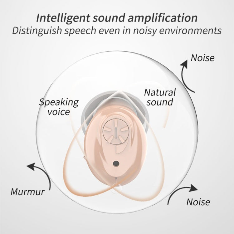 Amplificatore audio per apparecchi acustici digitali CIC per anziani