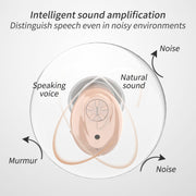 Amplificatore audio per apparecchi acustici digitali CIC per anziani
