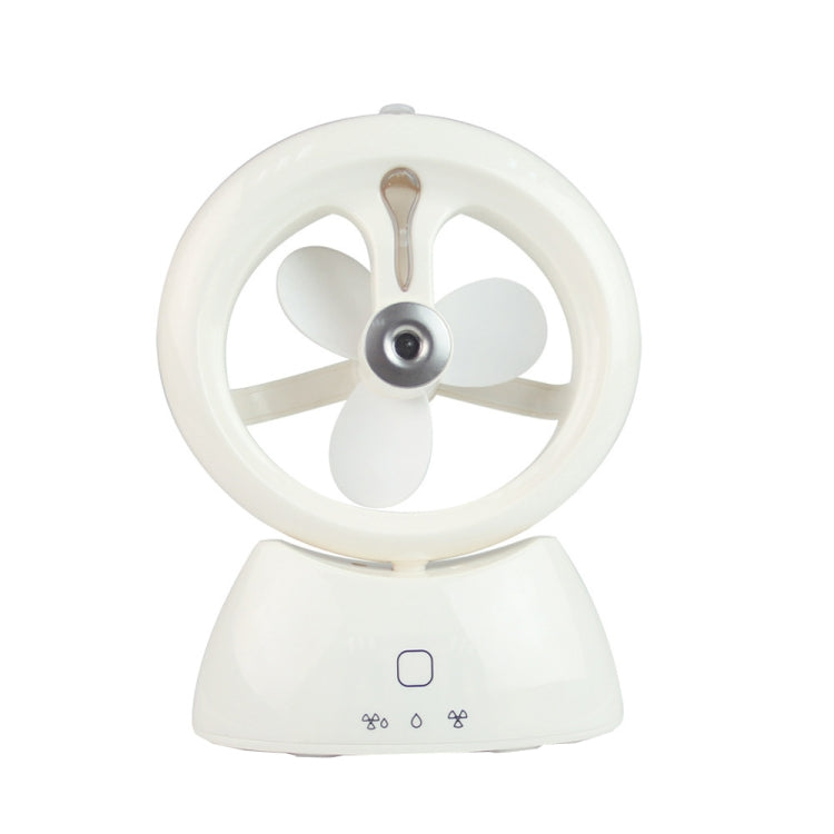 Ventilatore da scrivania USB ricaricabile con spruzzo d'acqua