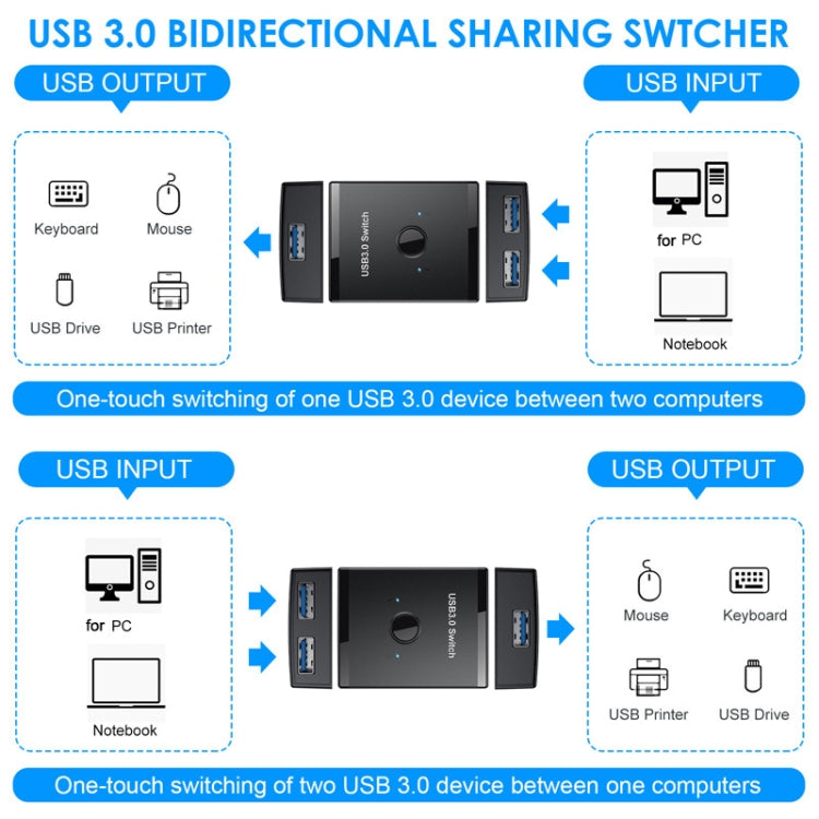 T25 2 in 1 USB3.0 Bidirezionale Switch Printer Sharer Splitter
