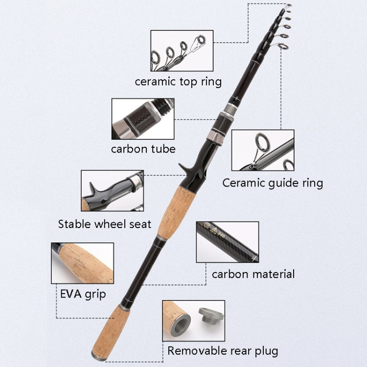 Canna da pesca telescopica in carbonio a sezione corta, 1.8m, 2.1m, 2.4m, 2.7m, 3.0m