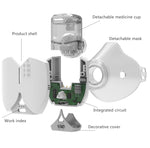 Nebulizzatore micro-mesh indossabile a mani libere per adulti e bambini, stile:, USB Style, With US Plug, With EU Plug
