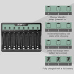 Caricabatterie USB 8 slot per batterie NiMH AA e AAA