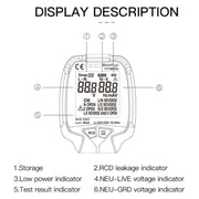 FUYI FY1881 Tester per presa di fase di polarità di alimentazione ad alta precisione, FY1881 EU Plug, FY1881 UK Plug, FY1881 US Plug