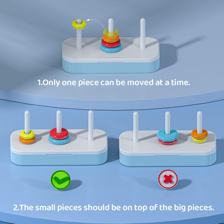 Qiyi Tower of Hanoi Puzzle gioco educativo 6-10 livelli