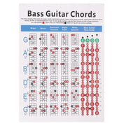 Tabella degli esercizi di diteggiatura degli accordi di chitarra in carta di rame, Small, Large