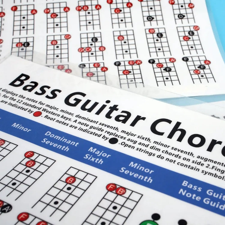 Tabella esercizi diteggiatura accordi chitarra in carta