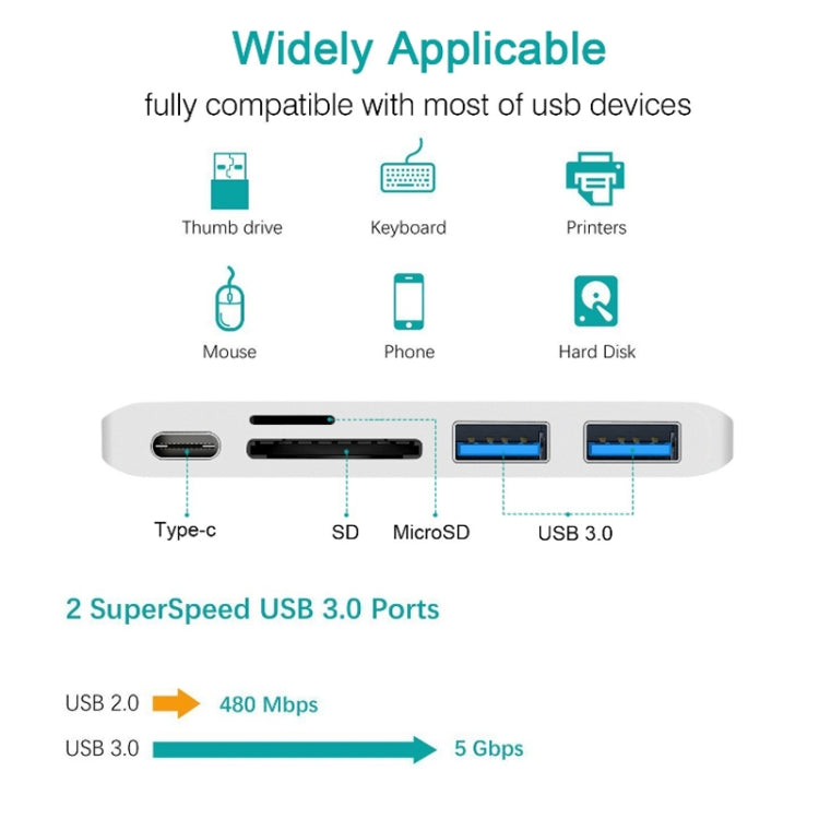 Lettore di schede per docking station con splitter da USB-C a HDMI, specifica:, 5 in 1 Gray, 5 in 1 Silver, 6 in 1 Gray, 6 in 1 Silver