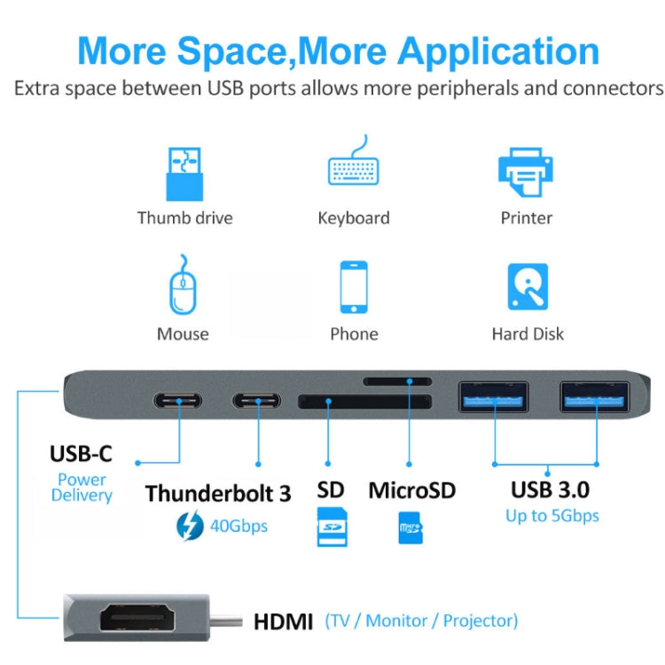 Hub Docking Station Tipo-C con HDMI 4K e Lettore SD/TF