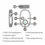 Convertitore audio wireless per lettore musicale con ricevitore Bluetooth per auto, Black