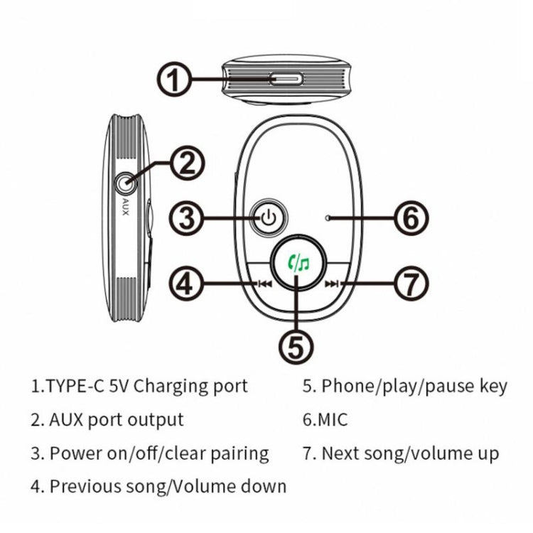 Convertitore audio wireless per lettore musicale con ricevitore Bluetooth per auto, Black