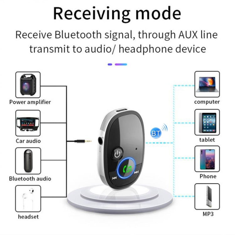 Convertitore audio wireless per lettore musicale con ricevitore Bluetooth per auto, Black